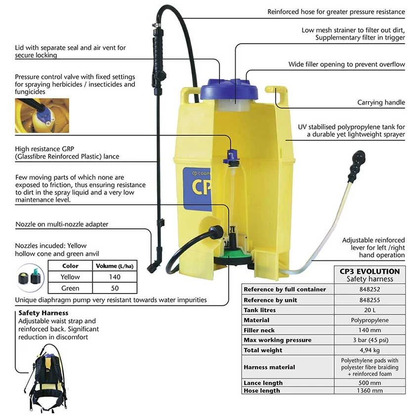 Cooper Pegler CP3 Evolution Knapsack 20 L 848255 - Image 2